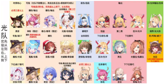 闪耀星骑士官方版 闪耀星骑士官方版