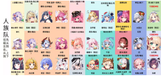 闪耀星骑士官方版 闪耀星骑士官方版