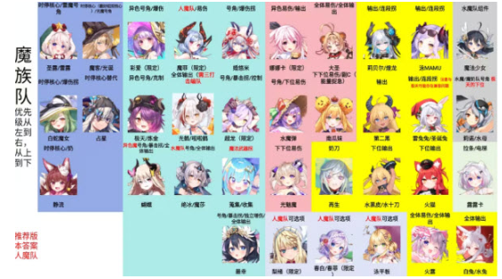 闪耀星骑士官方版 闪耀星骑士官方版