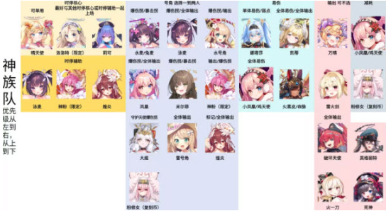 闪耀星骑士官方版 闪耀星骑士官方版