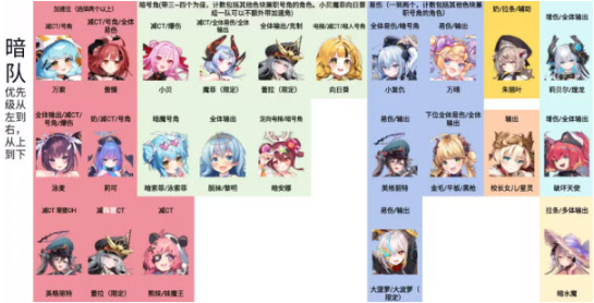 闪耀星骑士官方版 闪耀星骑士官方版