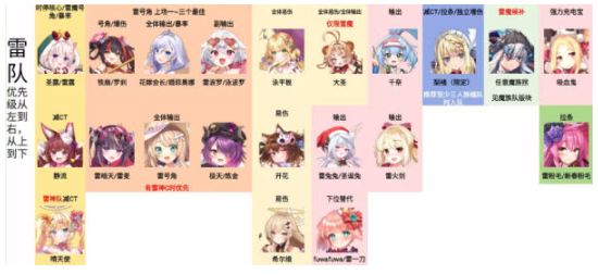 闪耀星骑士官方版 闪耀星骑士官方版
