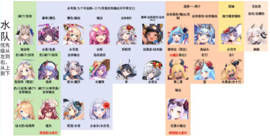 闪耀星骑士官方版 闪耀星骑士官方版