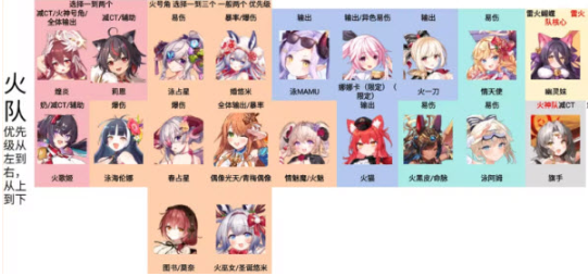 闪耀星骑士官方版 闪耀星骑士官方版