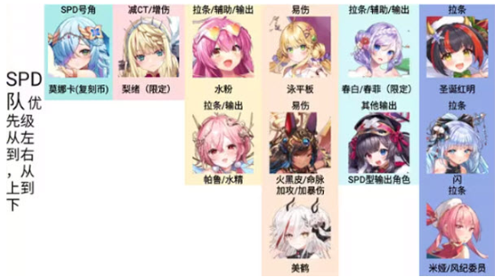 闪耀星骑士官方版 闪耀星骑士官方版