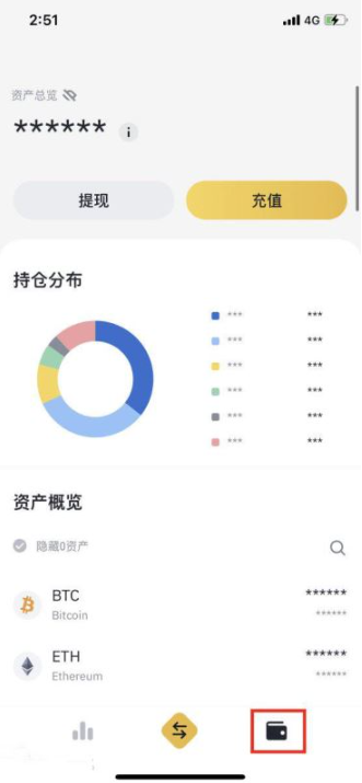 如何买卖比特币 中国买卖比特币教程图解 如何买卖比特币 中国买卖比特币教程图解