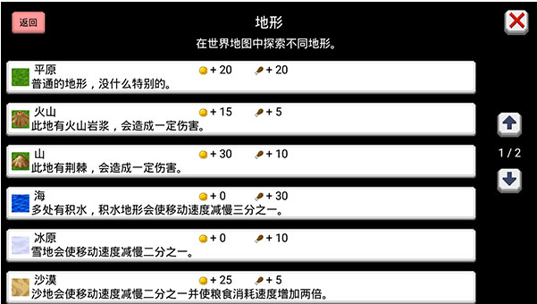 大出产王国2游戏 大出产王国2游戏