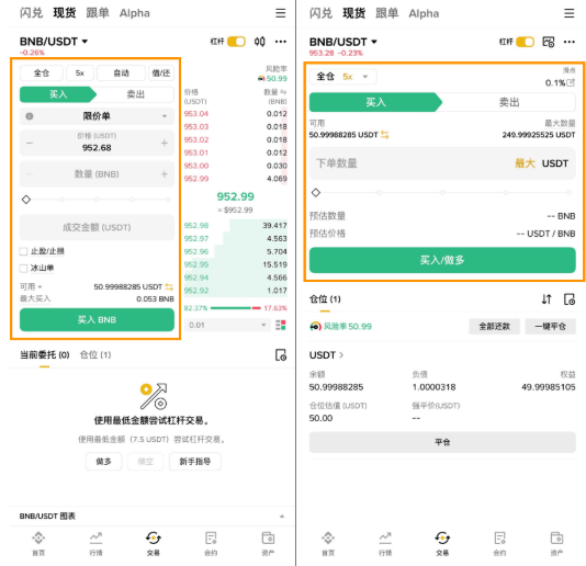 币安杠杆怎么操作 币安杠杆教程 币安杠杆怎么操作 币安杠杆教程