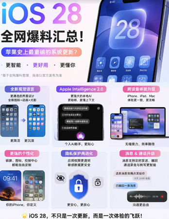 iOS28发布时间 ios28史诗级升级攻略 iOS28发布时间 ios28史诗级升级攻略