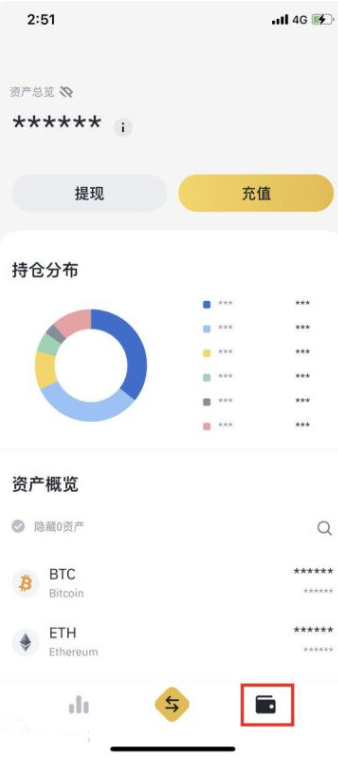 国内比特币如何交易 国内比特币怎么卖出去 国内比特币如何交易 国内比特币怎么卖出去