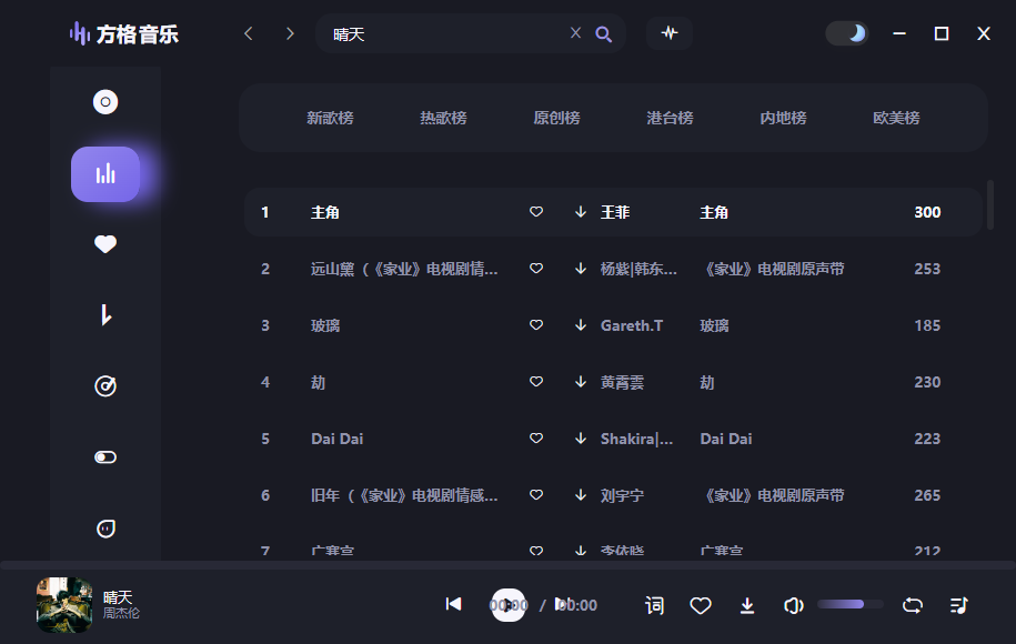 方格音乐pc版 方格音乐pc版
