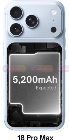 iPhone18Pro maxԤ�Ƽ۸� iPhone18Pro max�������