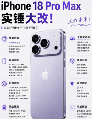iPhone18Pro maxԤ�Ƽ۸� iPhone18Pro max�������