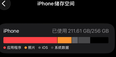 iPhone改日期空出20g怎么弄 iPhone改日期空出20g是真的吗操作步骤 iPhone改日期空出20g怎么弄 iPhone改日期空出20g是真的吗操作步骤