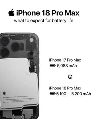 iPhone18ProMax����������� iPhone18ProMaxԤ�Ƽ۸�