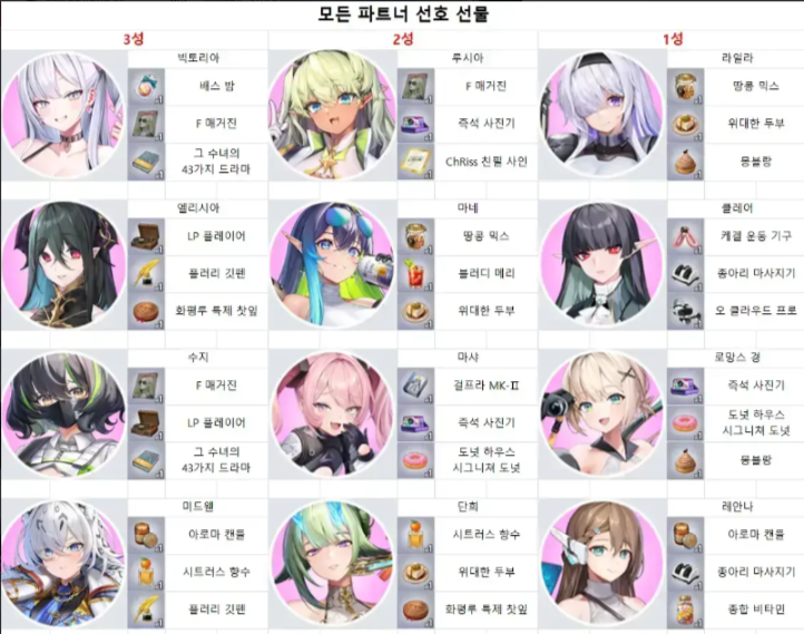 极乐事件簿官方版下载 极乐事件簿官方版下载