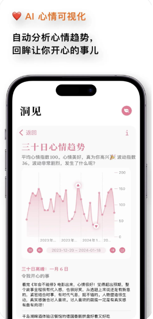 Lifelight官方版下载(心光) Lifelight官方版下载(心光)