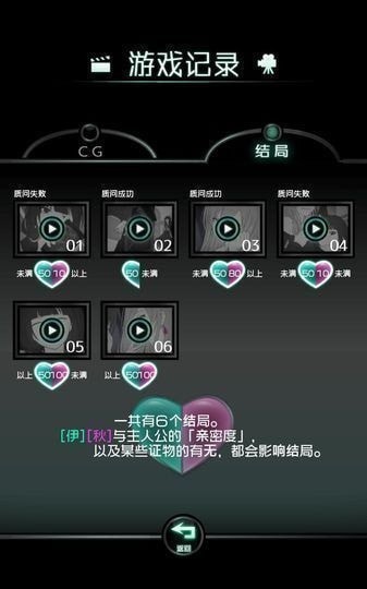 花心女友游戏手机版 花心女友游戏手机版