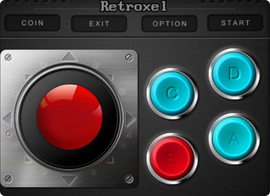 Retrody
