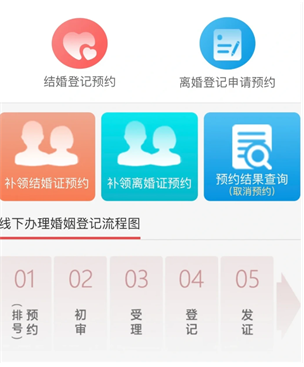 支付宝怎么预约结婚登记? 第一步:支付宝搜索“民政通”(图二) 第二步:看到“婚姻登记预约服务”点进去(图三) 第三步:选择“结婚登记预约”点击进入(图四) 第四步:选择省份和阅读办理须知(图五) 第五步:阅读并同意婚姻登记预约协议须知(图六) 第六步:按要求填写双方个人信息(图七) 第七步:选择登记机关和预约时间(图八) 第八步:完善个人信息,填写手机号(省略) 第九步: 支付宝预约结婚登记步骤 支付宝怎么预约结婚登记? 第一步:支付宝搜索“民政通”(图二) 第二步:看到“婚姻登记预约服务”点进去(图三) 第三步:选择“结婚登记预约”点击进入(图四) 第四步:选择省份和阅读办理须知(图五) 第五步:阅读并同意婚姻登记预约协议须知(图六) 第六步:按要求填写双方个人信息(图七) 第七步:选择登记机关和预约时间(图八) 第八步:完善个人信息,填写手机号(省略) 第九步: 支付宝预约结婚登记步骤