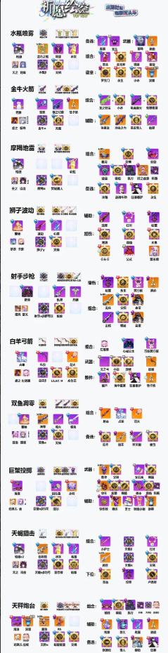 崩坏学园2混服最新版 崩坏学园2混服最新版
