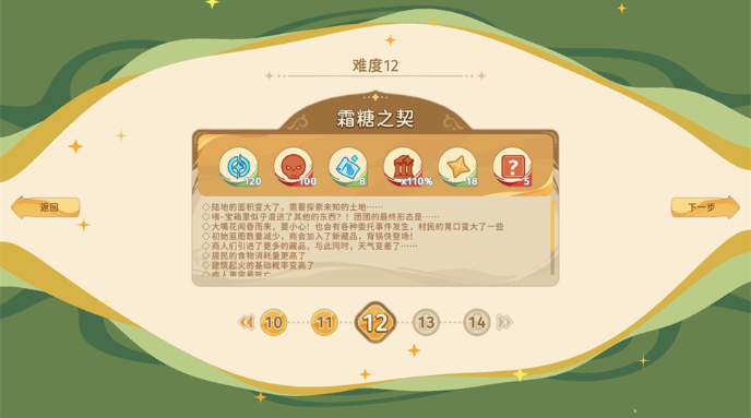 南国盛宴电脑版 南国盛宴电脑版
