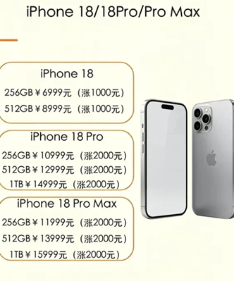 iPhone18ϵ���Ǽ۶��� iphone18�Ǽ�Ҫ��Ҫ��������17