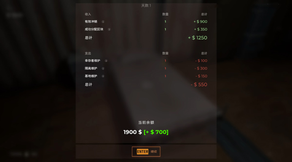 边境丧尸检察官桌面版 边境丧尸检察官桌面版