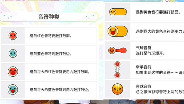 太鼓次郎