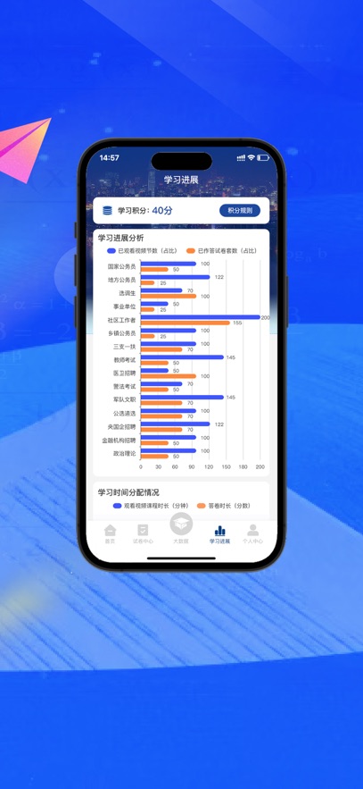 �ϰ�������appv1.0.3 ���°�