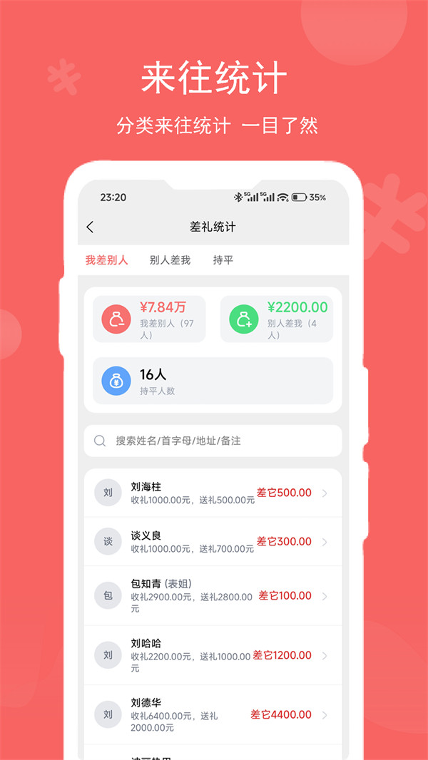 ����ô���°�v1.0.6 ��׿��