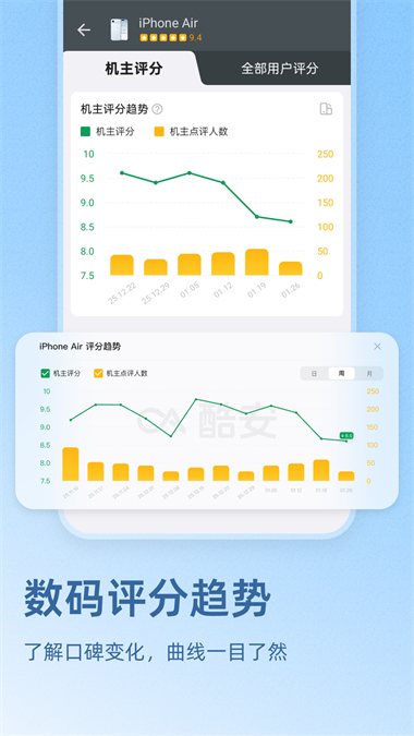 �ᰲӦ���̵�app����v16.2.0 ��׿��