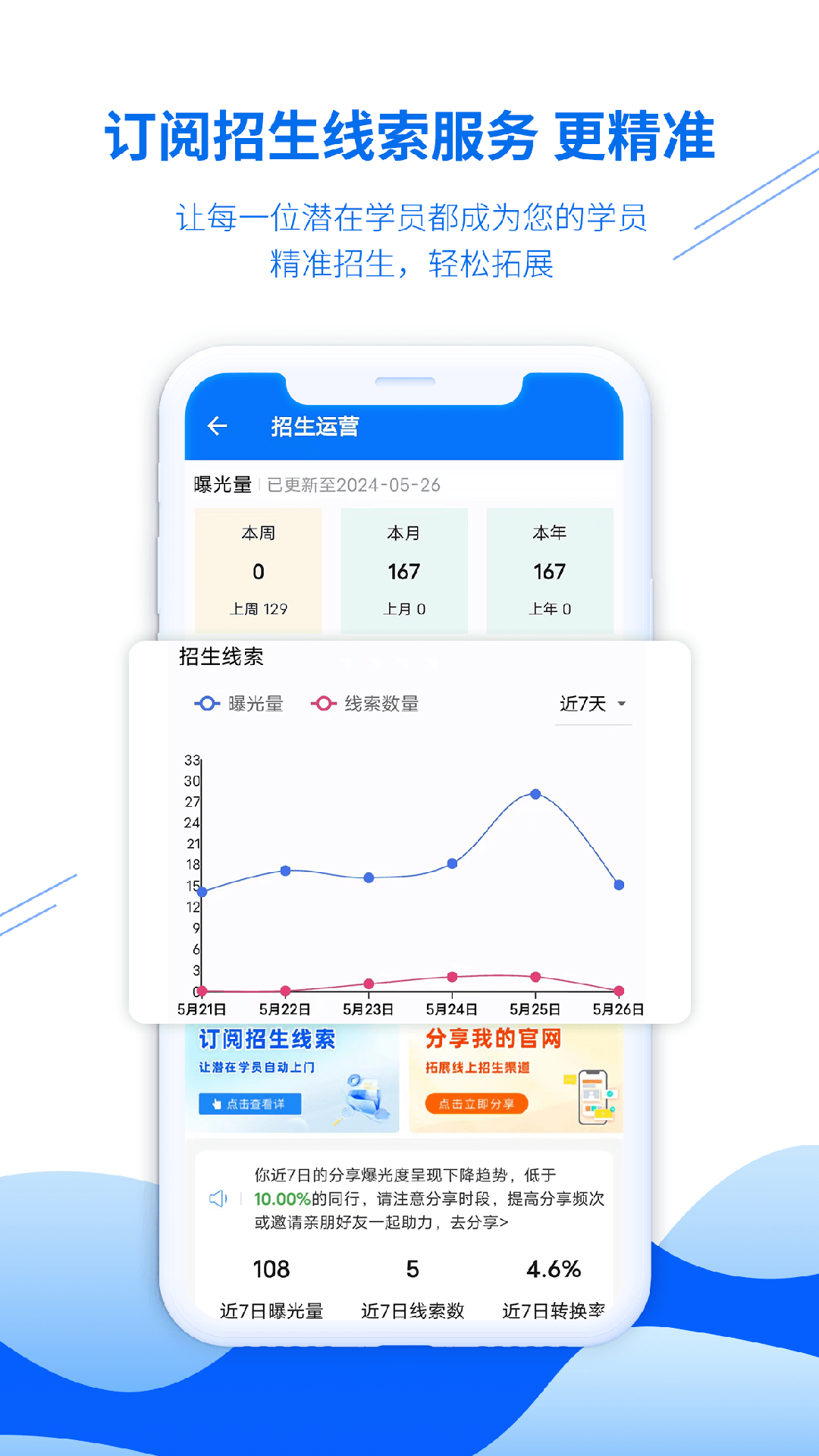 ��У����ͨappv8.2.8360 ���°�
