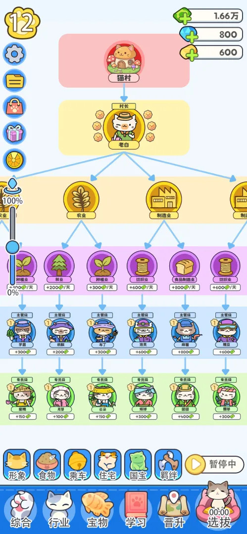 我在猫村搞事业游戏v1.0.0 安卓版