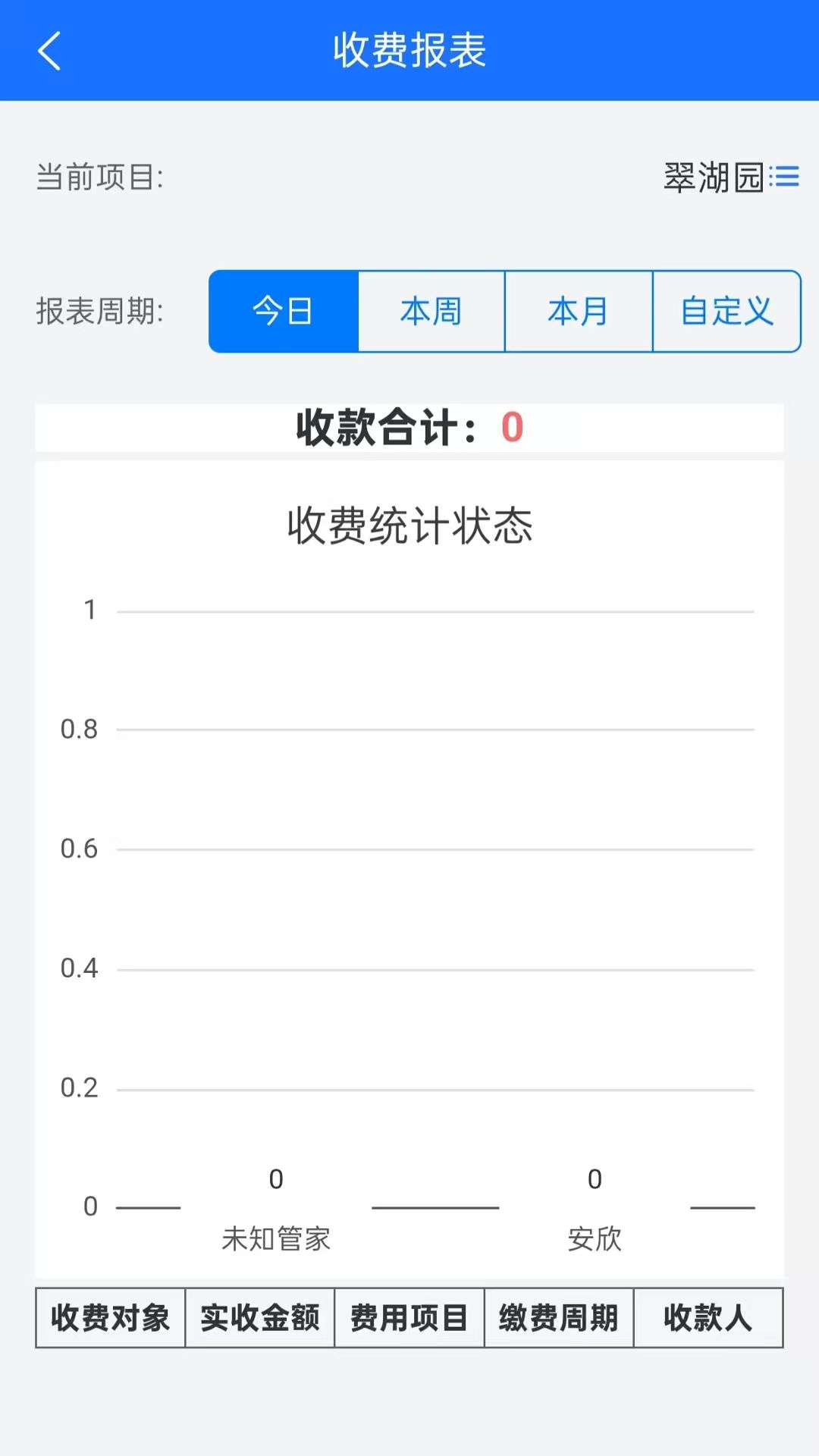 �����app����v1.0.1 ���°�