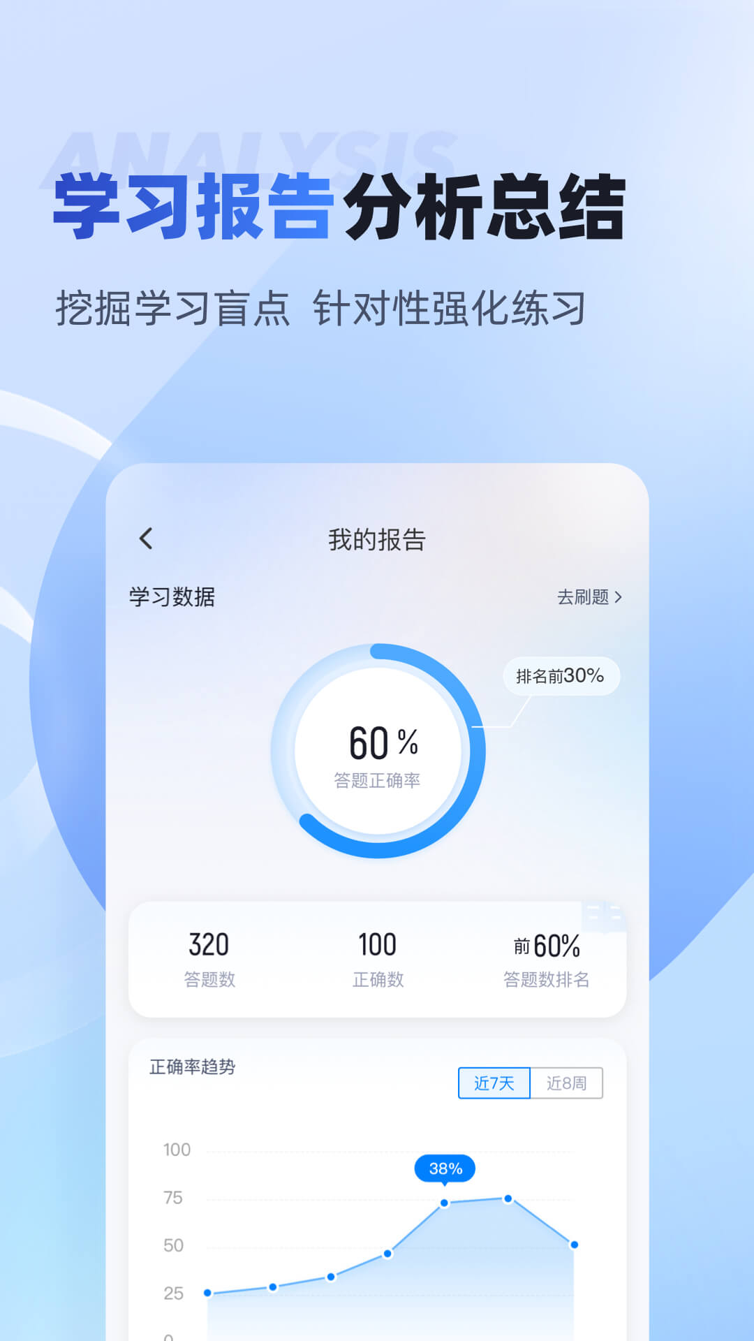 ��Ժ˾��������Ա���Ծ����appv2.1.4 ���°�