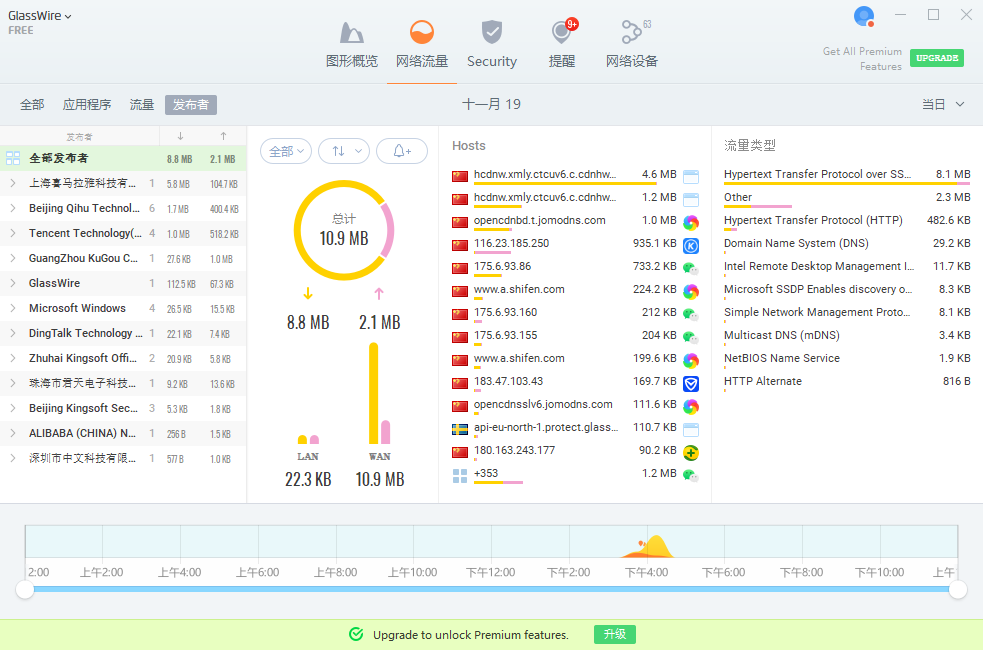 GlassWire������v3.7.880 ��Ѱ�