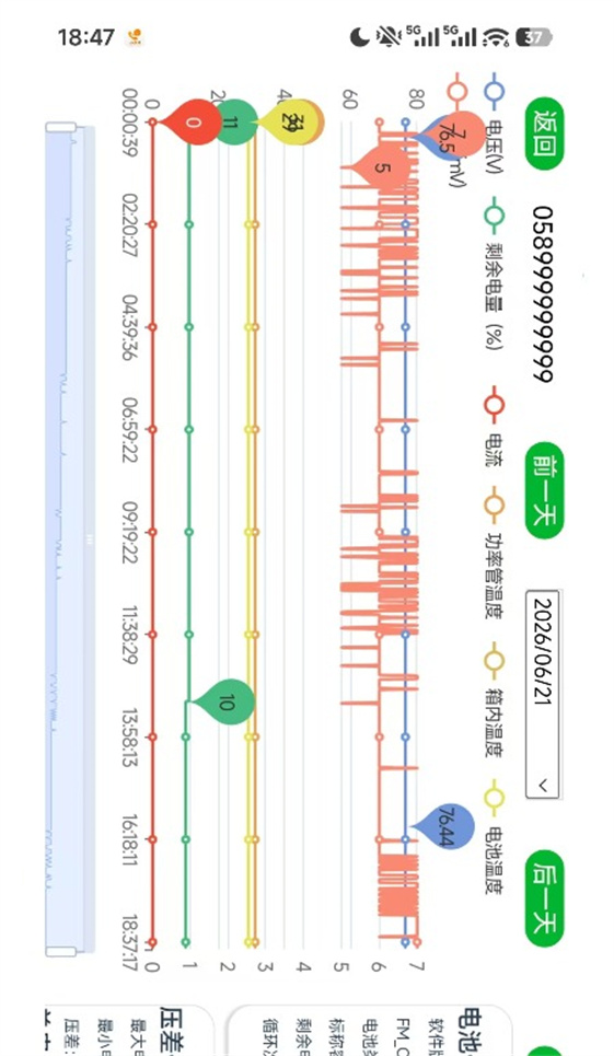 大川新能源app下载v1.0.1 最新版
