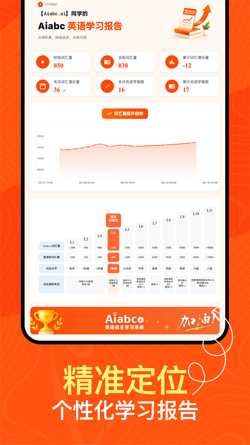 Aiabc.aiapp����v5.9.0 ���°�