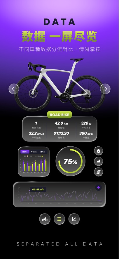 CyCity appv1.0.8 ���°�