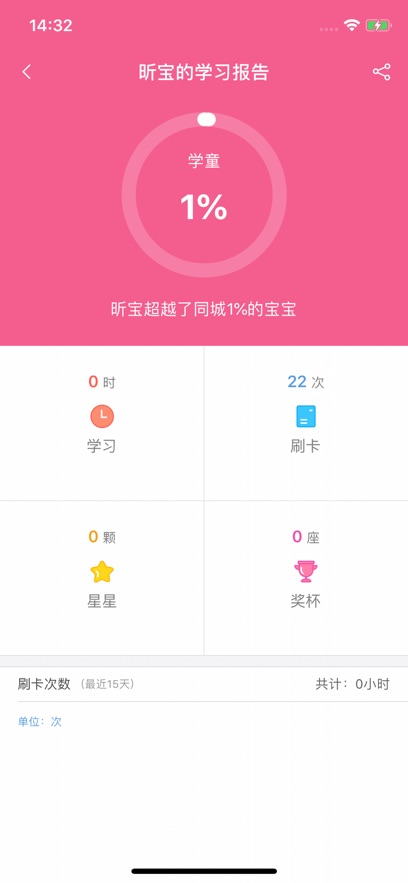 ��Ƭѧϰ��appv1.5.3 ���°�