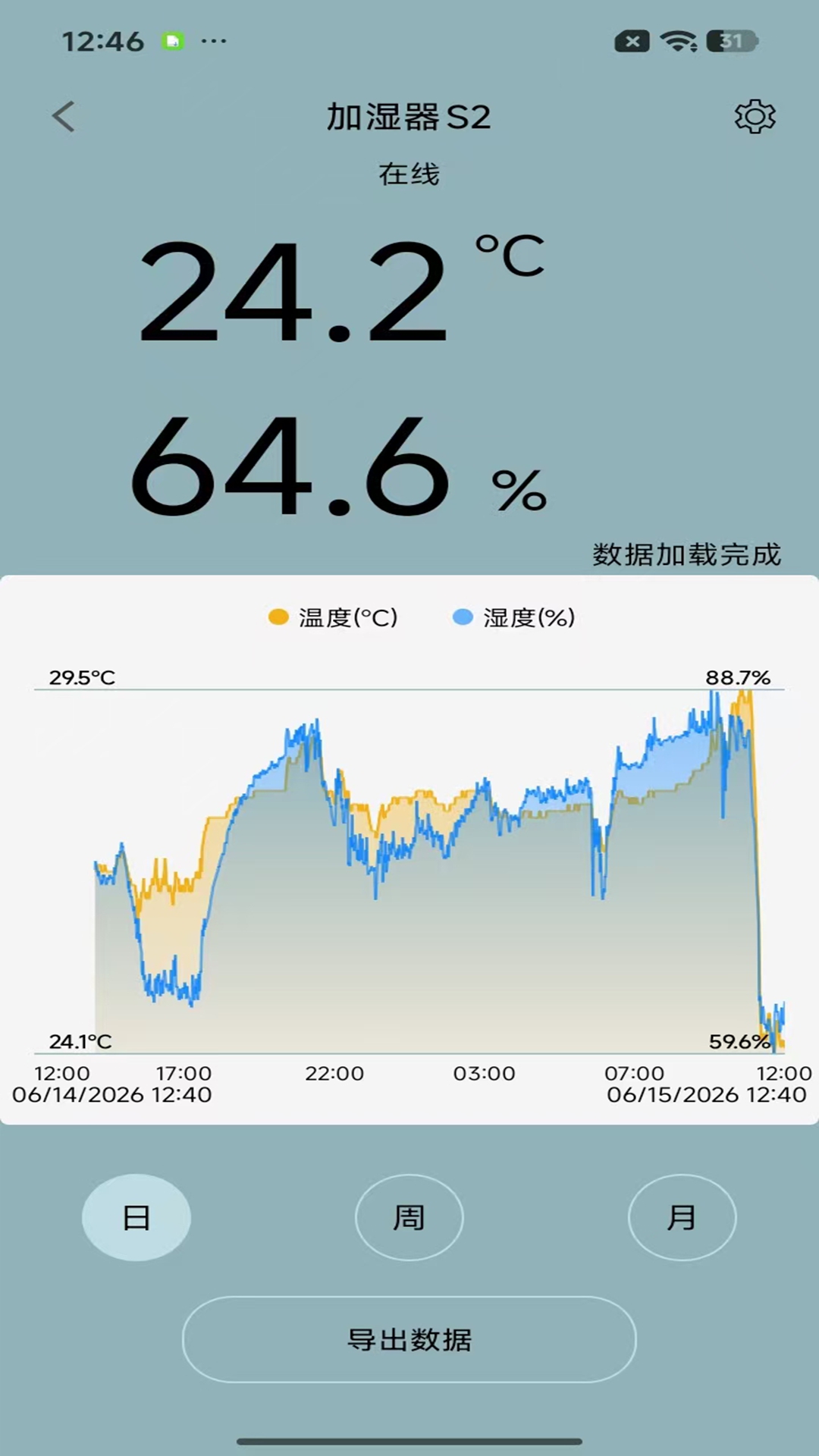 ��ʨ����appv2.0.0 ���°�