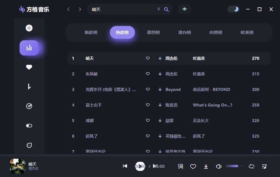 方格音乐pc版v1.7.3 官方版