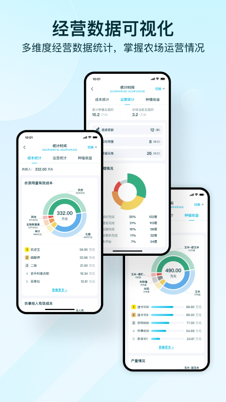 ��������ҵ��appv3.6.8 ���°�