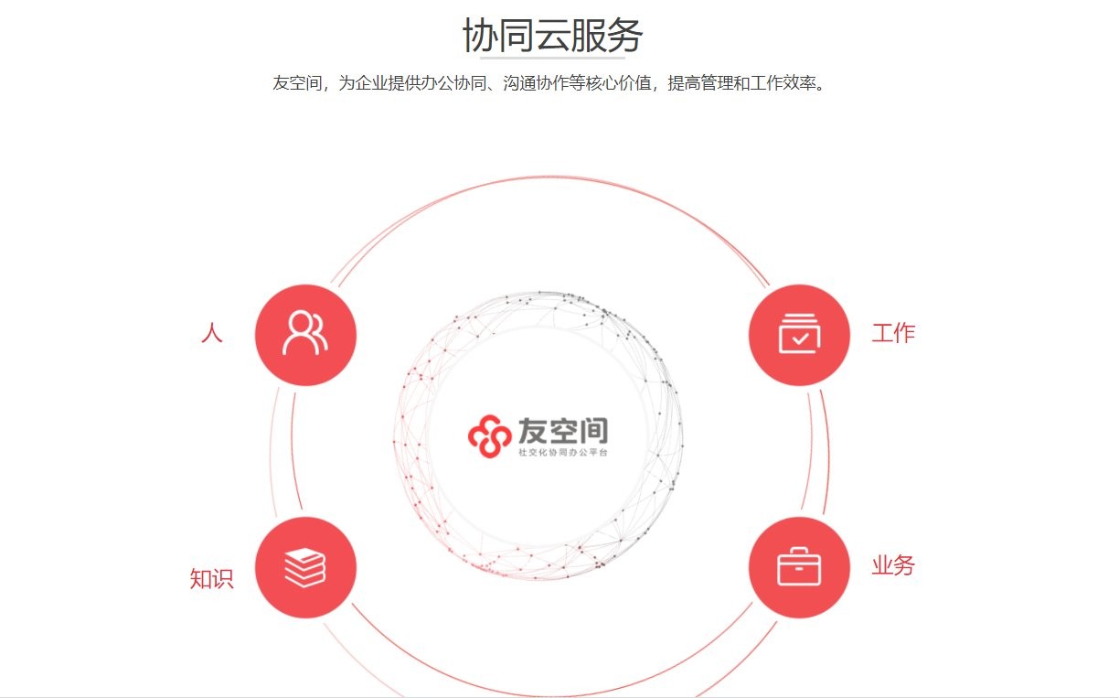 友空间Mac版v8.3.19 最新版