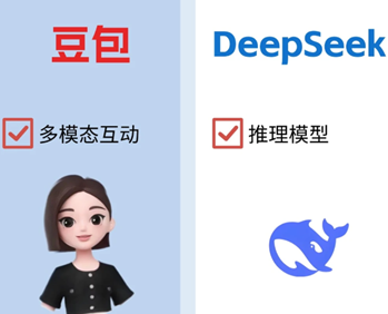 豆包玄学准还是deepseek准 为什么豆包和deepseek玄学不一样 豆包玄学准还是deepseek准 为什么豆包和deepseek玄学不一样