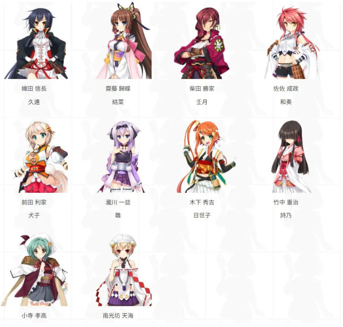 恋姫大战官方版 恋姫大战官方版