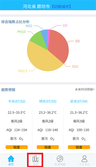 慧聚环境App下载 慧聚环境App下载