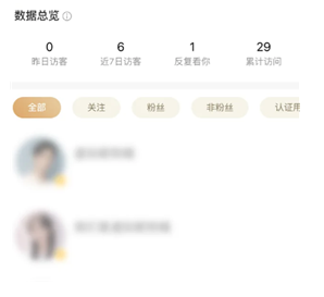 微博访客记录怎么看 微博访客记录保留几天 微博访客记录怎么看 微博访客记录保留几天