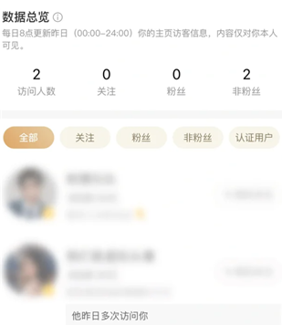 微博访客记录怎么看 微博访客记录保留几天 微博访客记录怎么看 微博访客记录保留几天